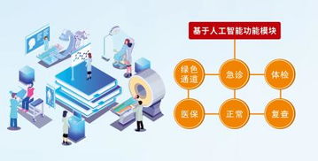 卓健防漏費管理軟件 計算機軟件開發的關鍵應用與價值