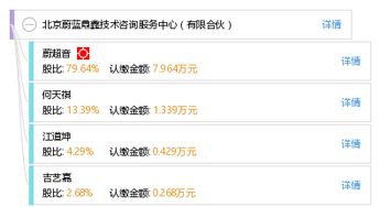 北京蔚藍(lán)鼎鑫技術(shù)咨詢(xún)服務(wù)中心 專(zhuān)業(yè)技術(shù)咨詢(xún)的可靠伙伴